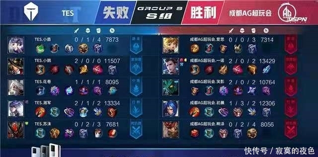 哈特11中8轰21分6板，本赛季首发9场取得8胜1负