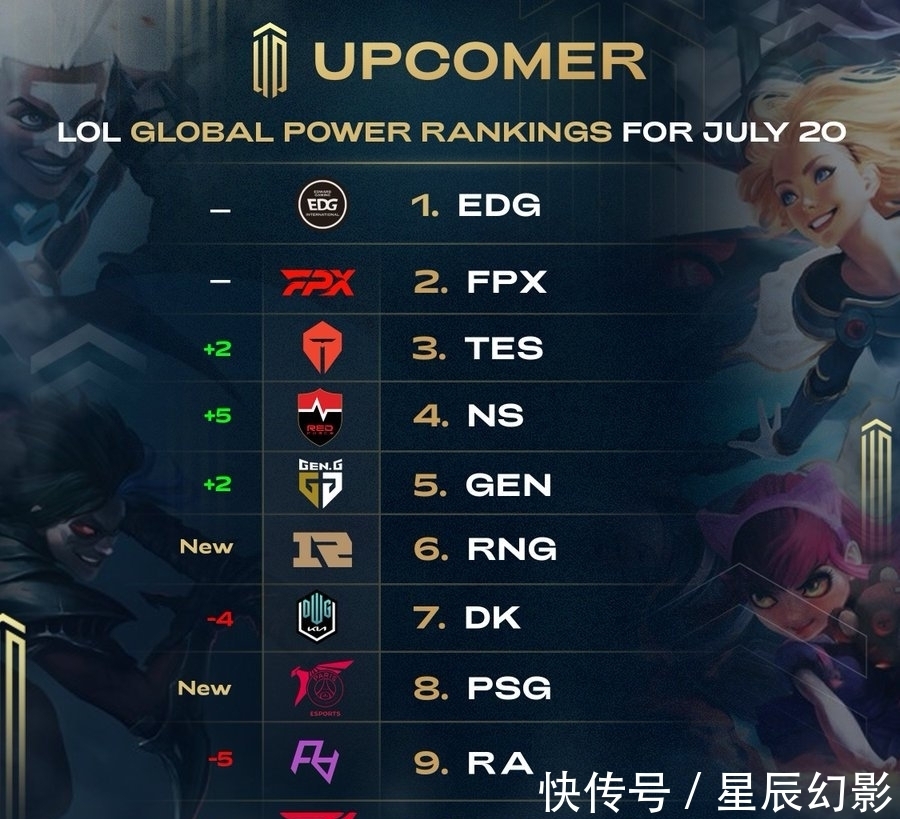 能提升整体 能提升整体