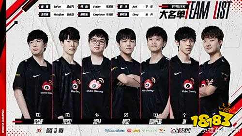 体的资源调 体的资源调