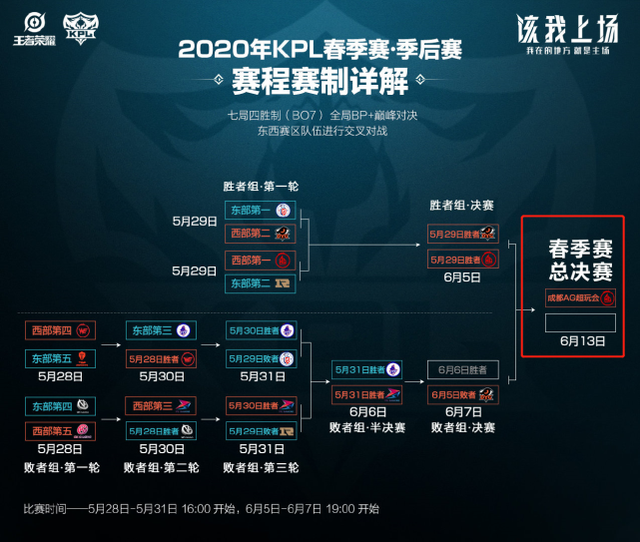 你一定熟悉 你一定熟悉