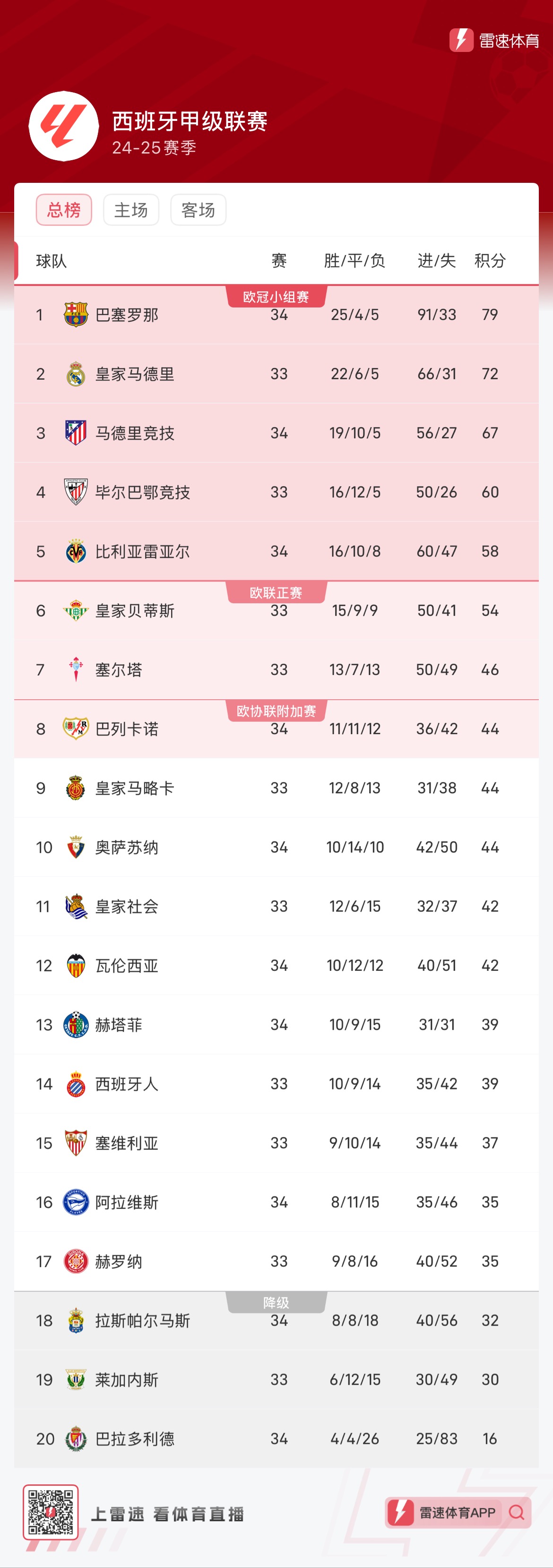 114或8 114或8