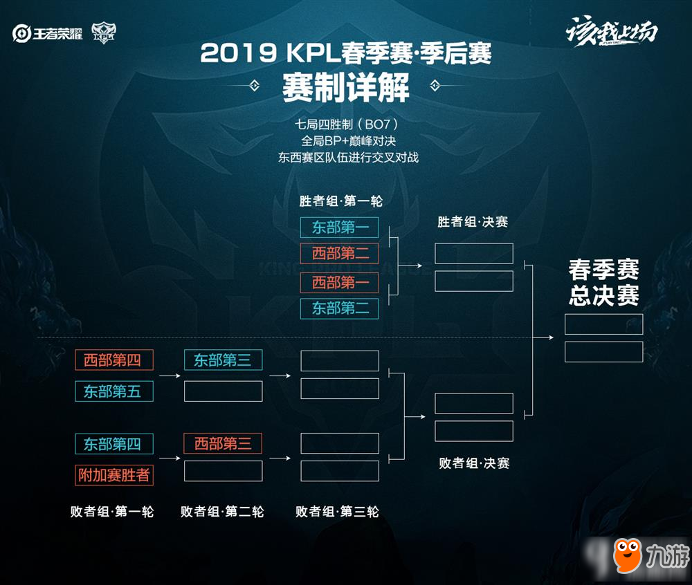煌战绩的老 煌战绩的老